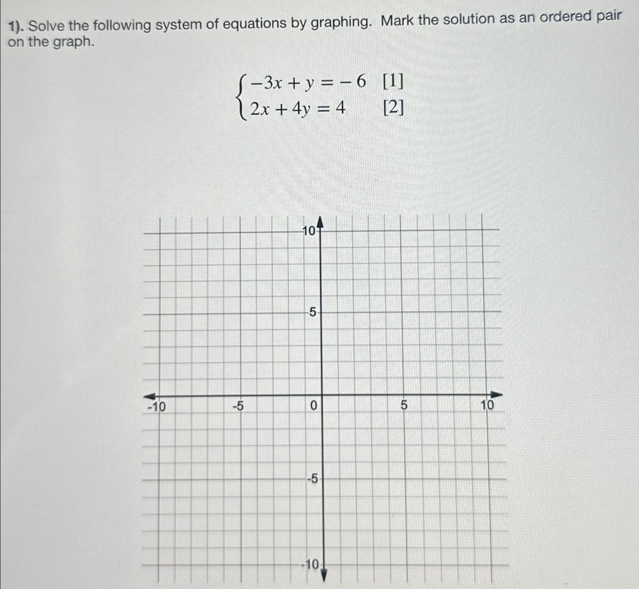 Solved ﻿solve The Following System Of Equations By