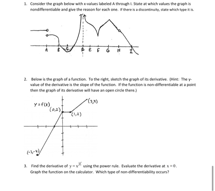 Solved 1. Consider the graph below with x-values labeled A | Chegg.com