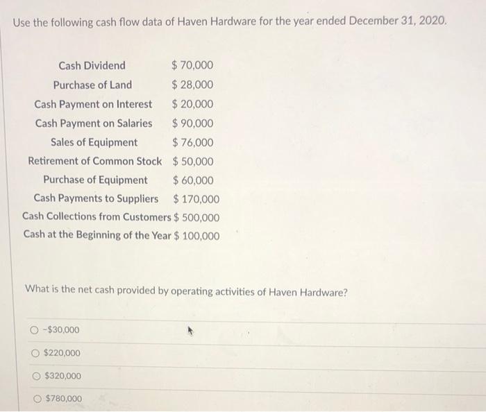 solved-use-the-following-cash-flow-data-of-haven-hardware-chegg