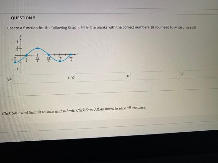 Solved QUESTION 5 Create a function for the following Graph: | Chegg.com
