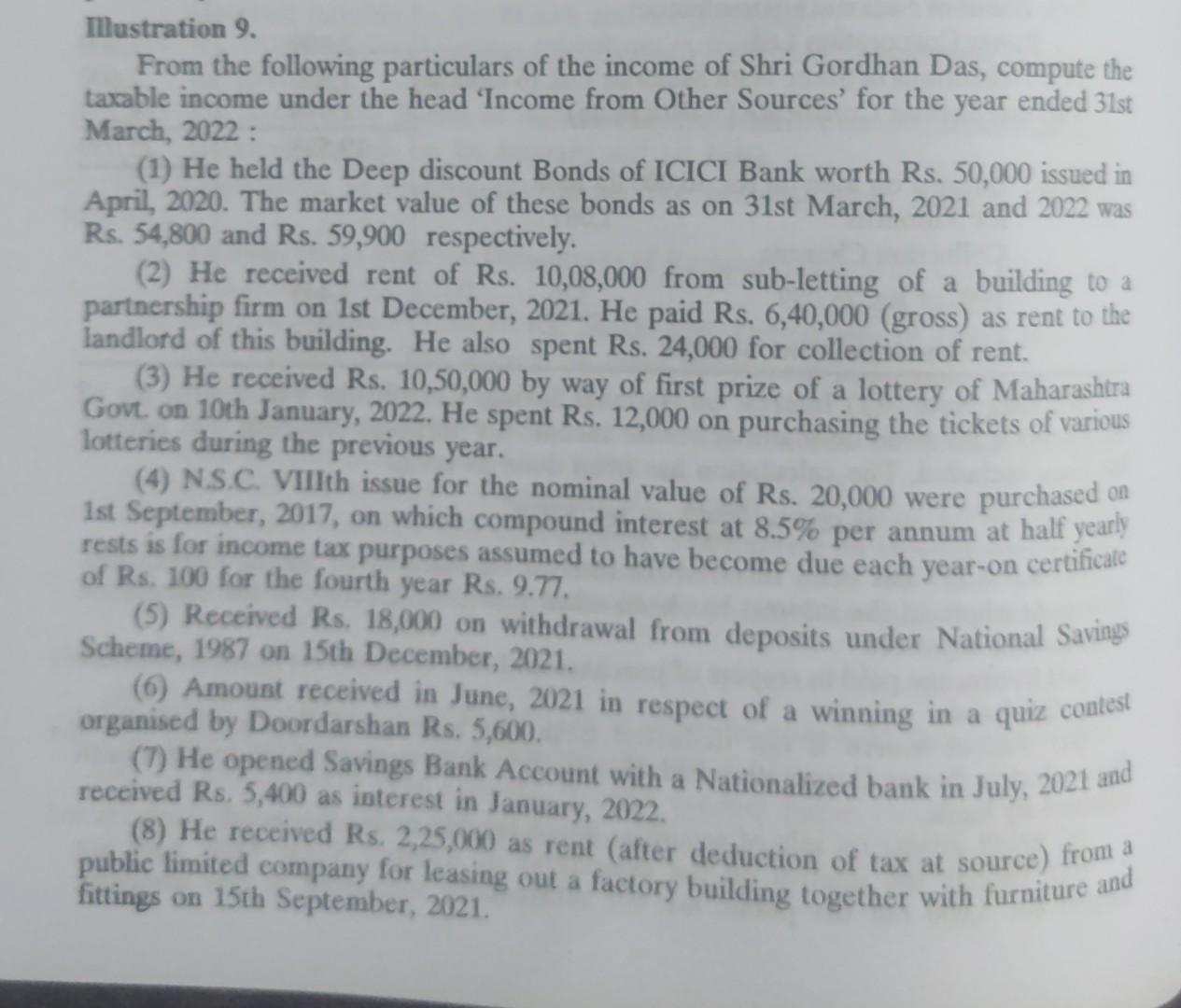 Illustration 9.
From the following particulars of the income of Shri Gordhan Das, compute the taxable income under the head