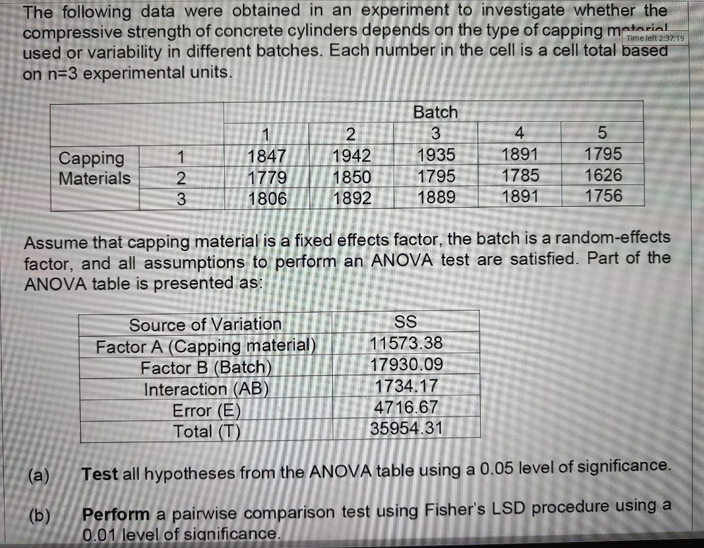Solved The following data were obtained in an experiment to | Chegg.com