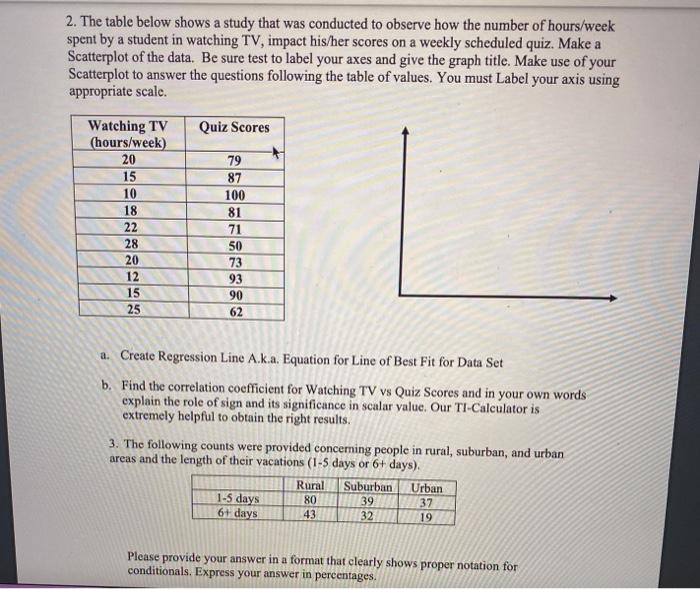 Solved Formulas P X C N X P Q X Binomial Probabilitie Chegg Com