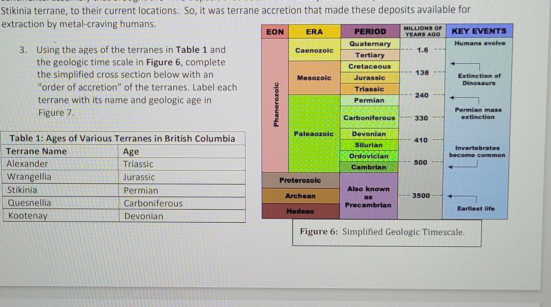 Solved 4. Using the geologic time scale in Figure 6, | Chegg.com