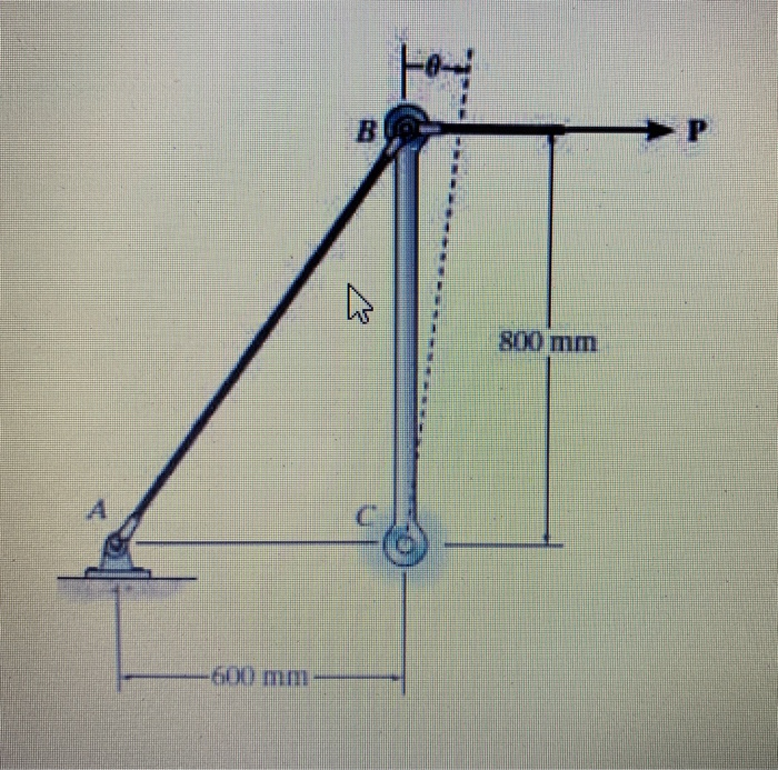 Solved 3 Part of a control linkage for an airplane consists