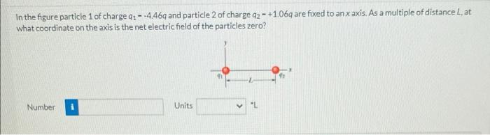 Solved In The Figure Particle 1 Of Charge Q1−−4.46q And | Chegg.com