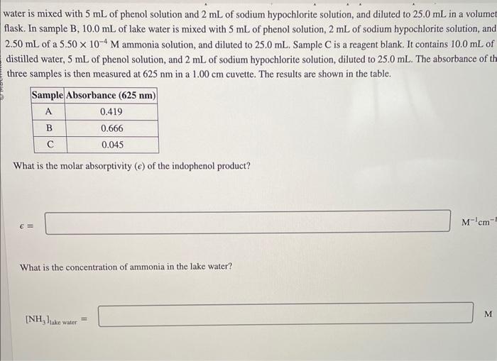 [Solved] eatment of ammonia with phenol in the presence of