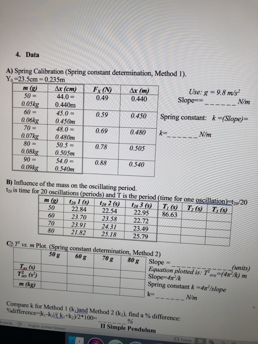 Solved K +Xl+) K FH) llll LET M= 1 kg (= 0.4 kg/s, k= 8 N/M