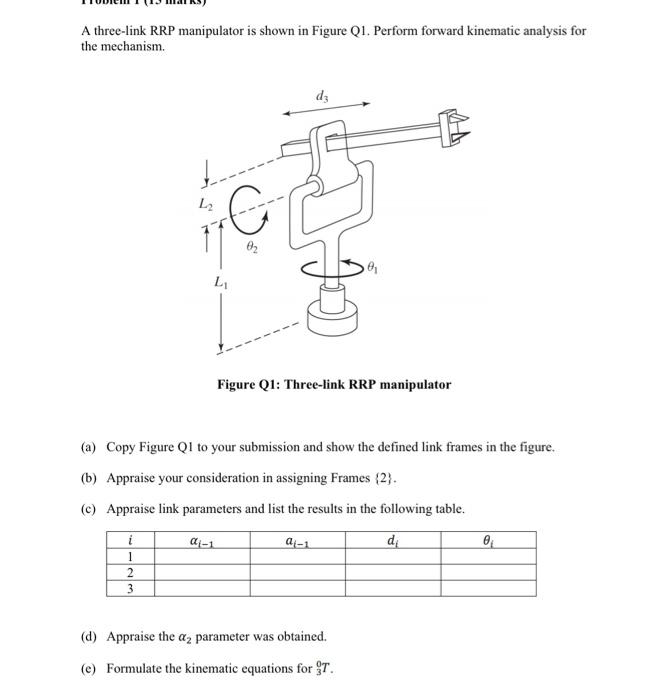 Solved A three-link RRP manipulator is shown in Figure Q1. | Chegg.com