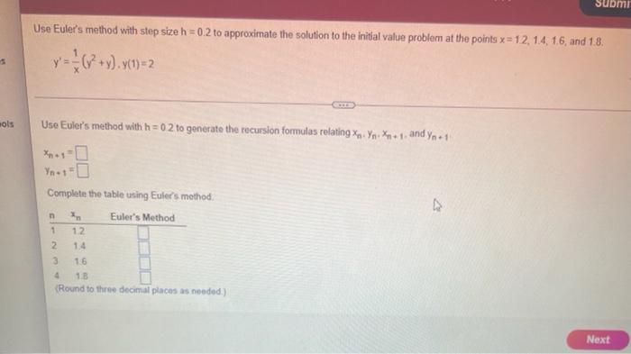 Solved Subml Use Euler's method with step size h = 0.2 to | Chegg.com