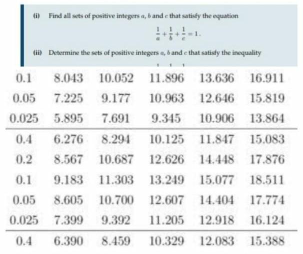 Solved (6) Find All Sets Of Positive Integers A, B And That | Chegg.com