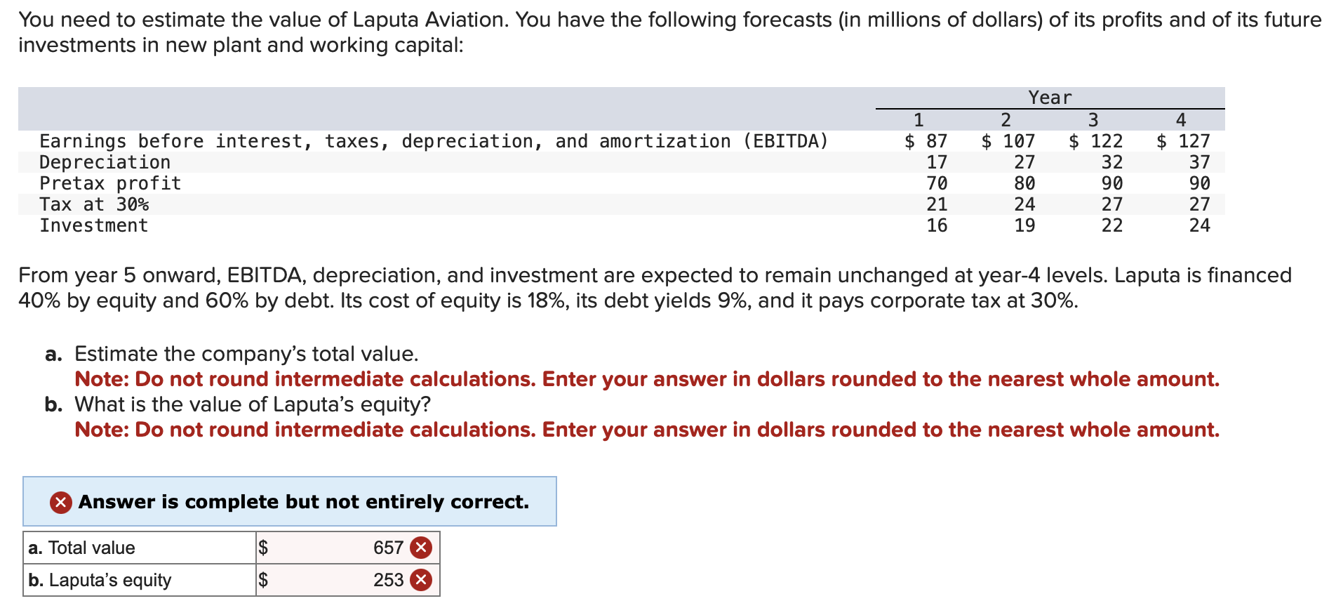Solved Earnings before interest, taxes, depreciation, and | Chegg.com
