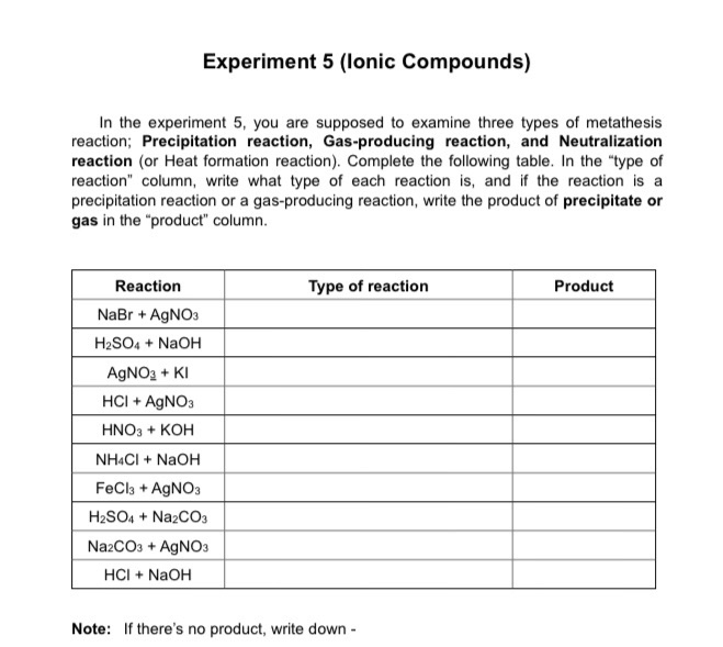 Solved Experiment 5 (lonic Compounds) In the experiment 5, | Chegg.com