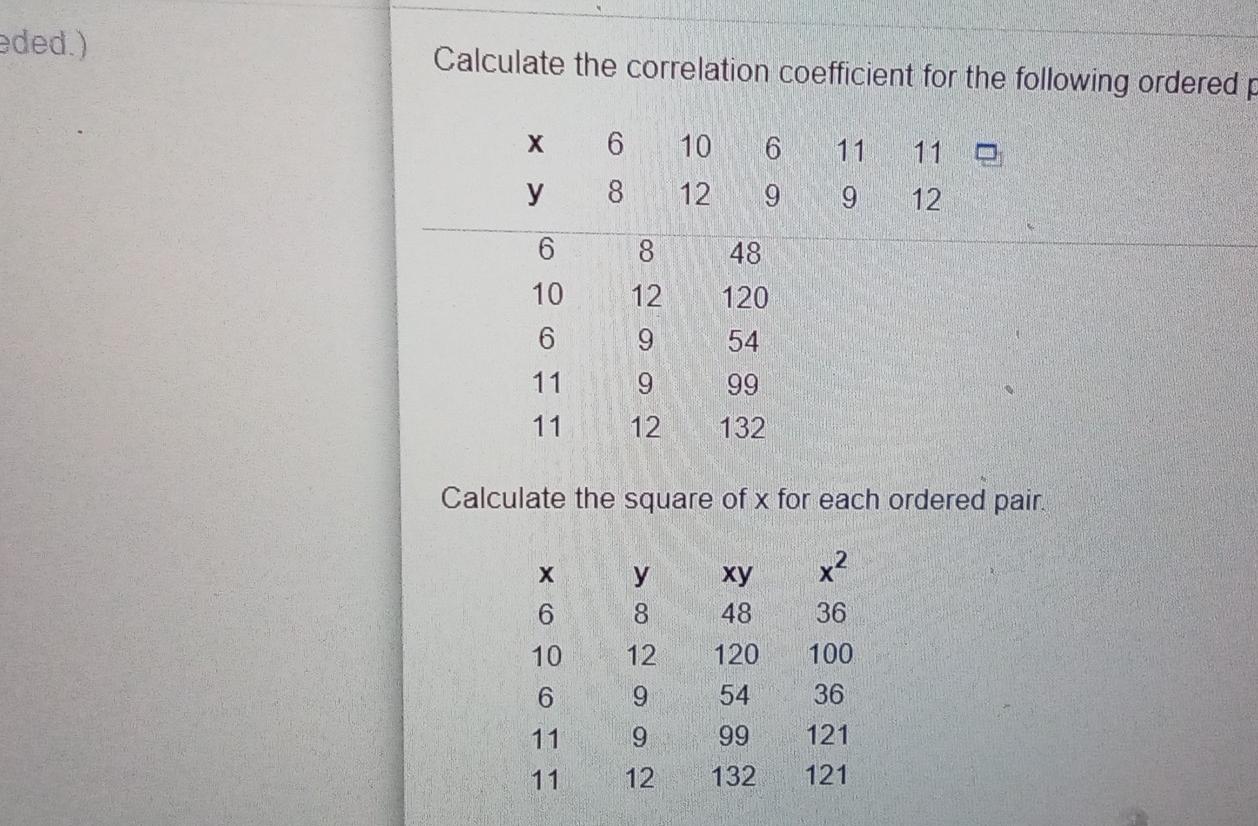 Solved Calculate the correlation coefficient for the | Chegg.com