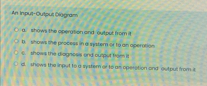 Solved An Input-Output Diagram O a. shows the operation and | Chegg.com