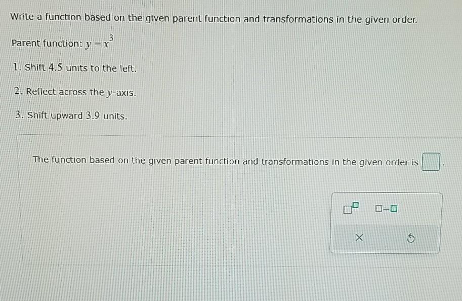 Solved Write a function based on the given parent function | Chegg.com
