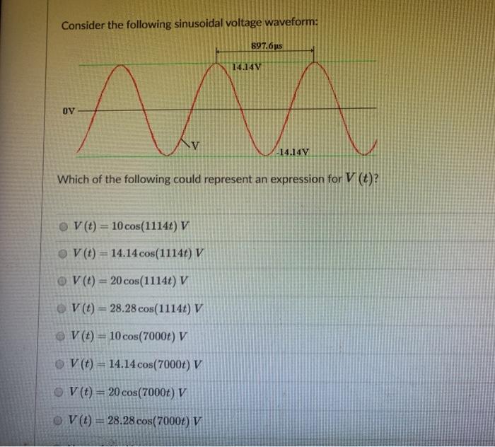 Solved Consider the following sinusoidal voltage waveform: | Chegg.com