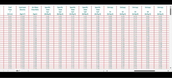 Solved This is lab report called thrust estimation of the | Chegg.com