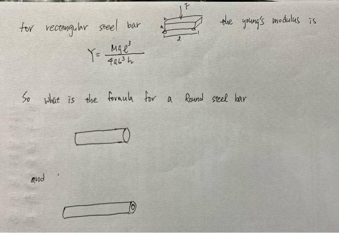 Solved F the young's modulus is for rectangular steel bar Y- | Chegg.com