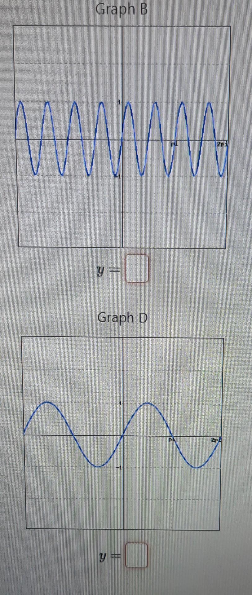 Solved Graph B y= Graph D y= | Chegg.com