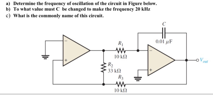Solved a) Determine the frequency of oscillation of the | Chegg.com