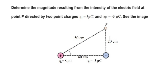 Solved Determine the magnitude resulting from the intensity | Chegg.com