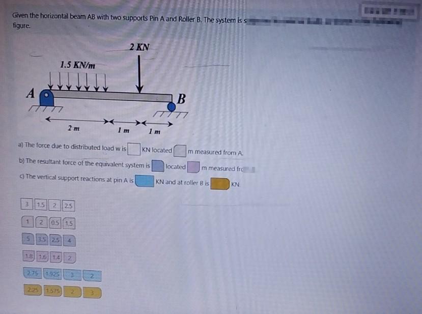 Solved Given The Horizontal Beam AB With Two Supports Pin A | Chegg.com