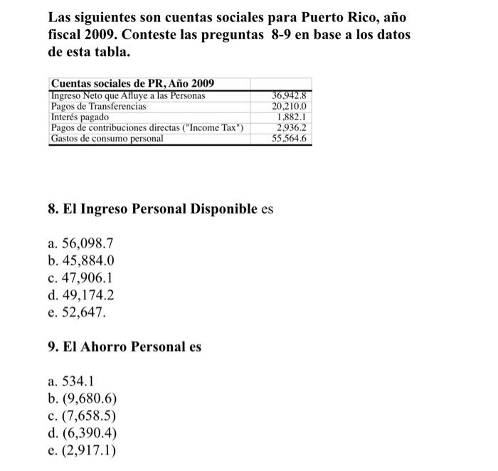 Las siguientes son cuentas sociales para Puerto Rico, año fiscal 2009. Conteste las preguntas \( 8-9 \) en base a los datos d