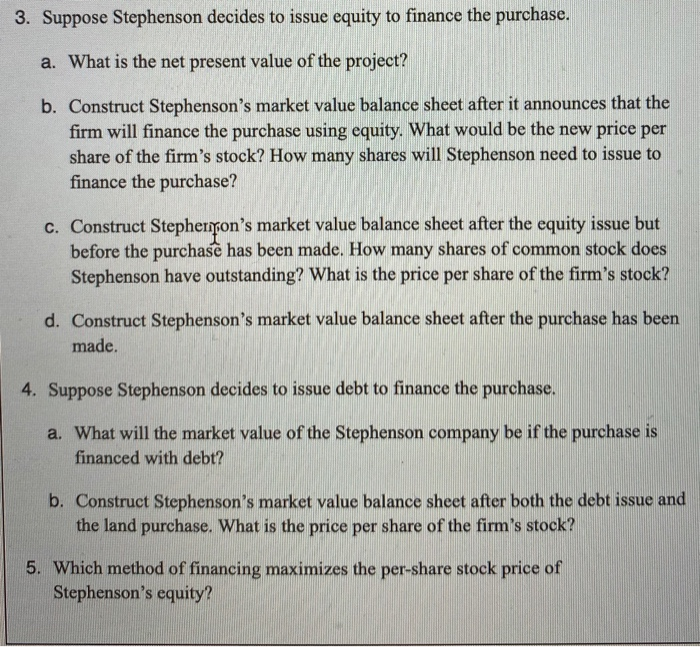 Solved Stephenson Real Estate Recapitalization Stephenson