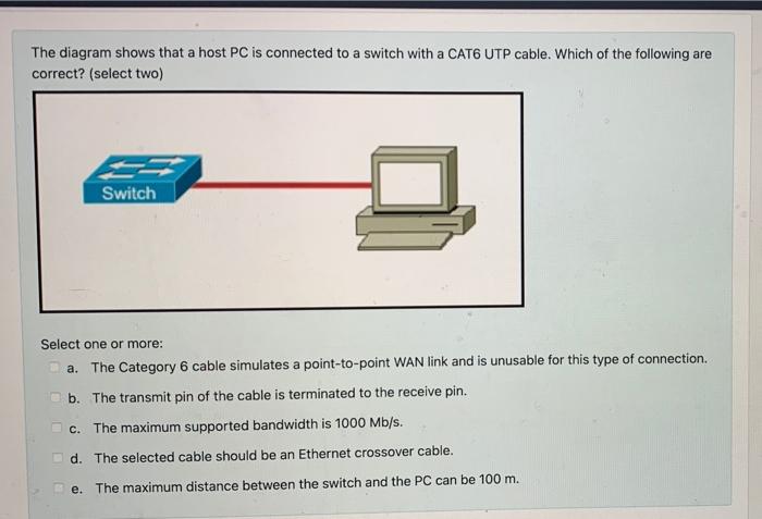 Solved The diagram shows that a host PC is connected to a | Chegg.com