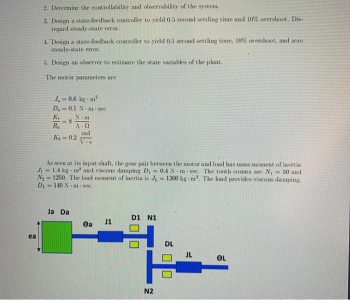 Solved 2. Determine the controllability and observability of