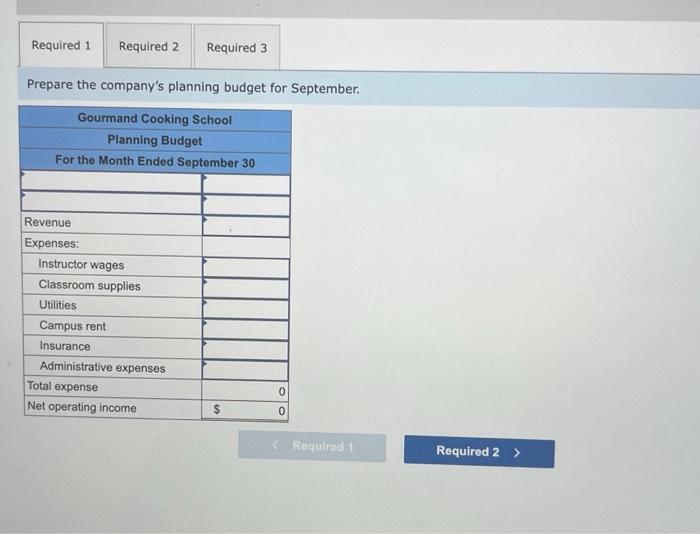 Solved The Gourmand Cooking School runs short cooking