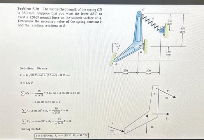 Solved Problem 5.20 The unstretched length of the spring CD | Chegg.com