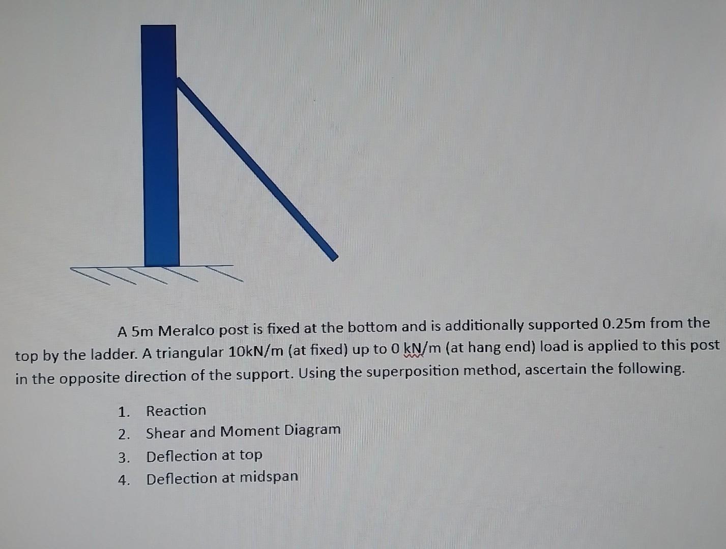Solved A 5 m Meralco post is fixed at the bottom and is