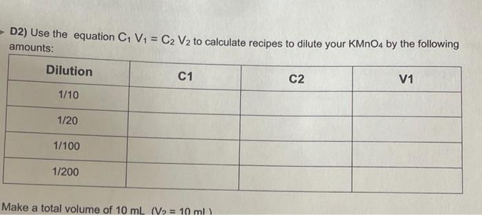 Dilution Calculator C1V1 C2V2 – Dilution Calculator – VHKTX