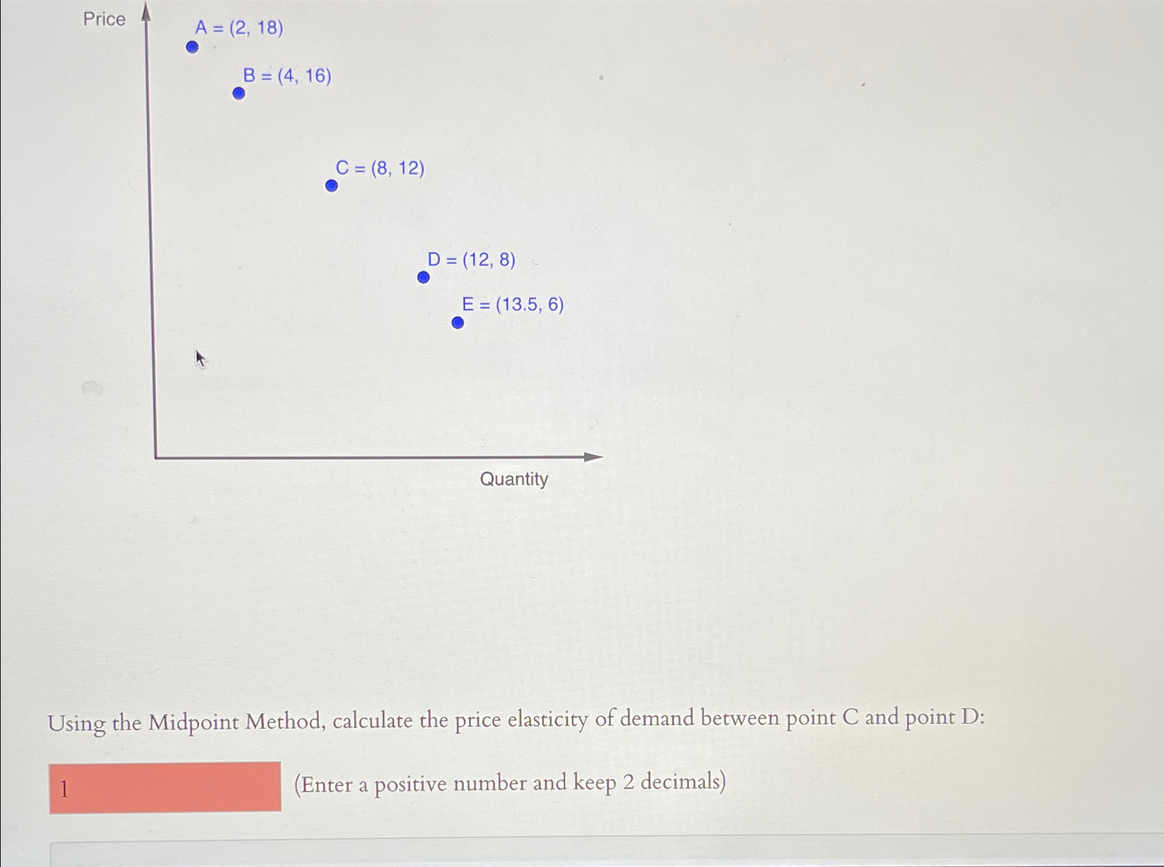 Solved Using the Midpoint Method, calculate the price | Chegg.com