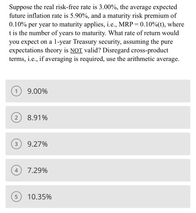 Solved Suppose The Real Risk-free Rate Is 3.00%, The Average | Chegg.com