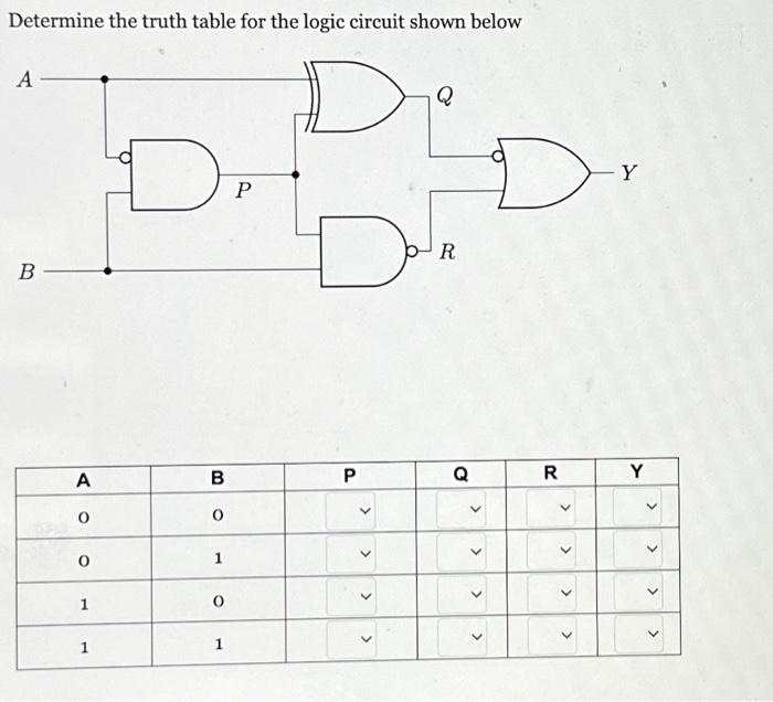 Solved Determine the truth table for the logic circuit shown | Chegg.com