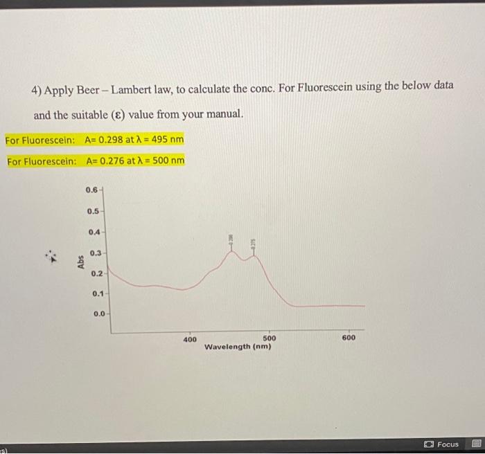 Solved UV Experiment Questions: 1- Define the followings: a) | Chegg.com