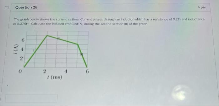 Solved The graph below shows the current vs time. Current | Chegg.com