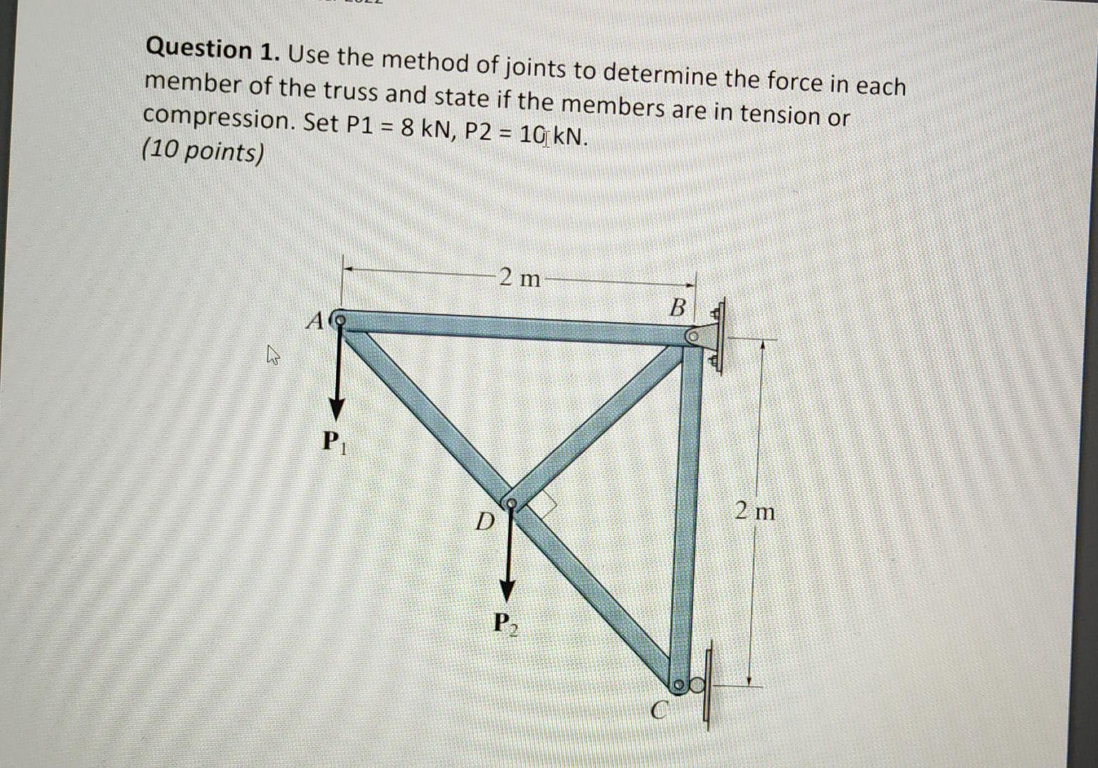 Solved Question 1. Use The Method Of Joints To Determine The | Chegg.com