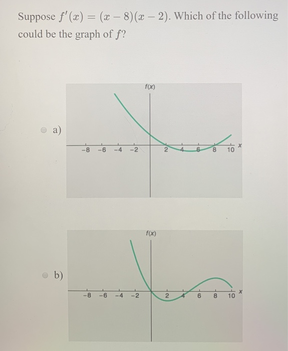 Solved Suppose F X X 8 X 2 Which Of The Foll Chegg Com