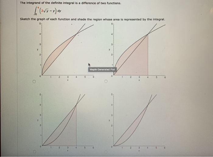 Solved The Integrand Of The Definite Integral Is A | Chegg.com