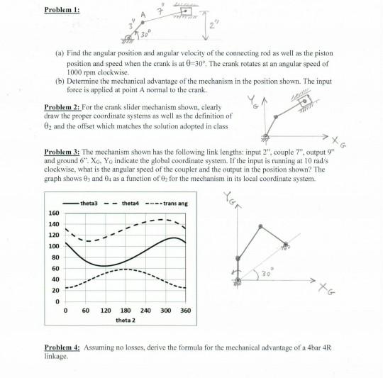 Solved Problem 1: (a) Find the angular position and angular | Chegg.com