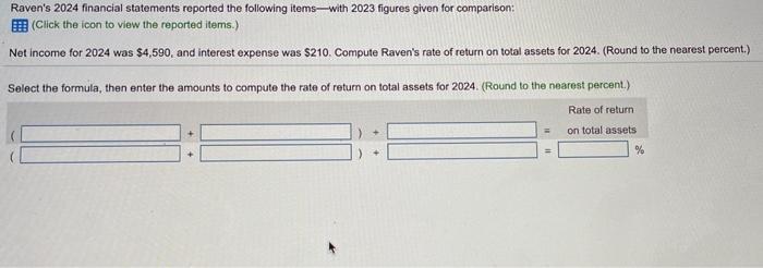 Solved Raven's 2024 financial statements reported the | Chegg.com