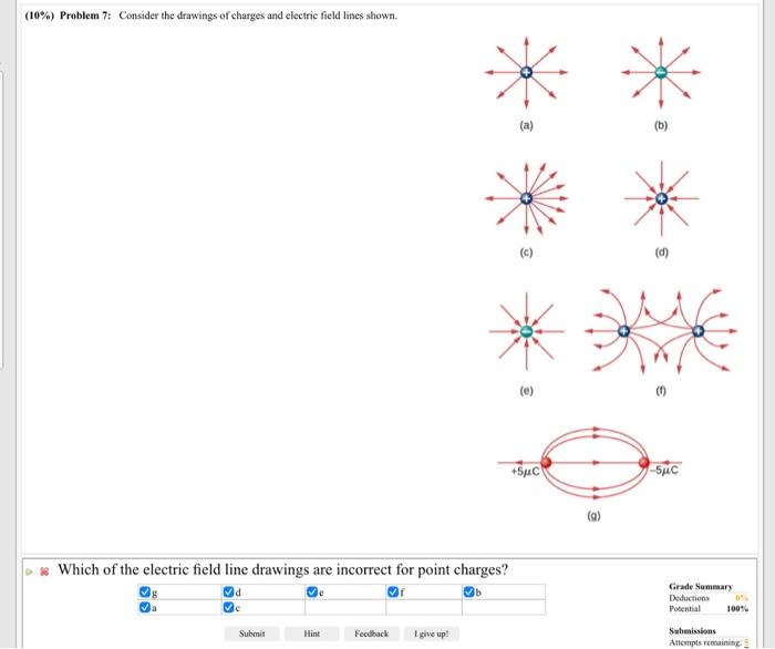 Solved (10\) Problem 7 Consider the drawings of charges