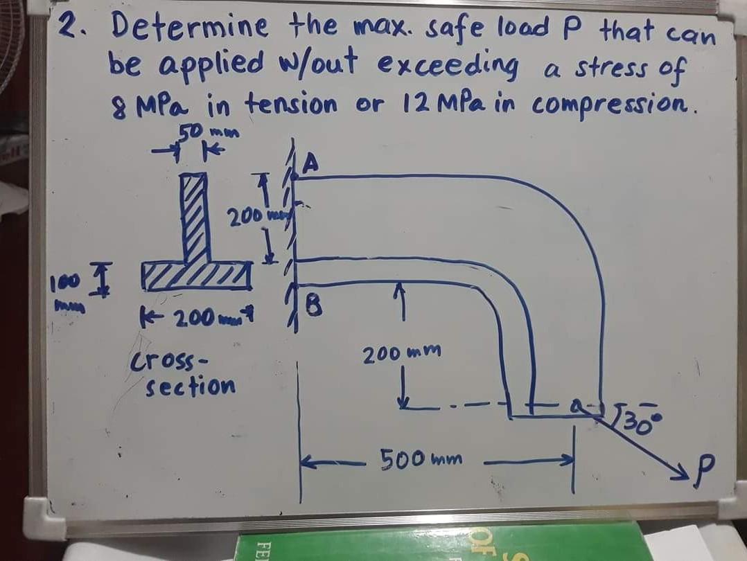 Solved 2. Determine the max. safe load P that can be applied | Chegg.com