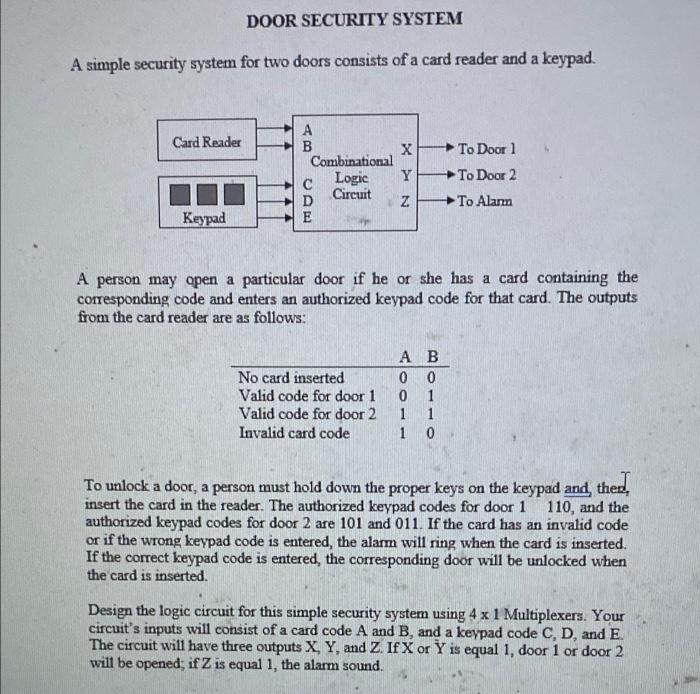 Open door with code - Code System Basic System