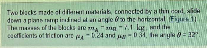 Two blocks made of different materials, connected by a thin cord, slide down a plane ramp inclined at an angle \( \theta \) t