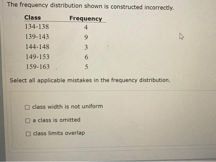 Solved The frequency distribution shown is constructed | Chegg.com